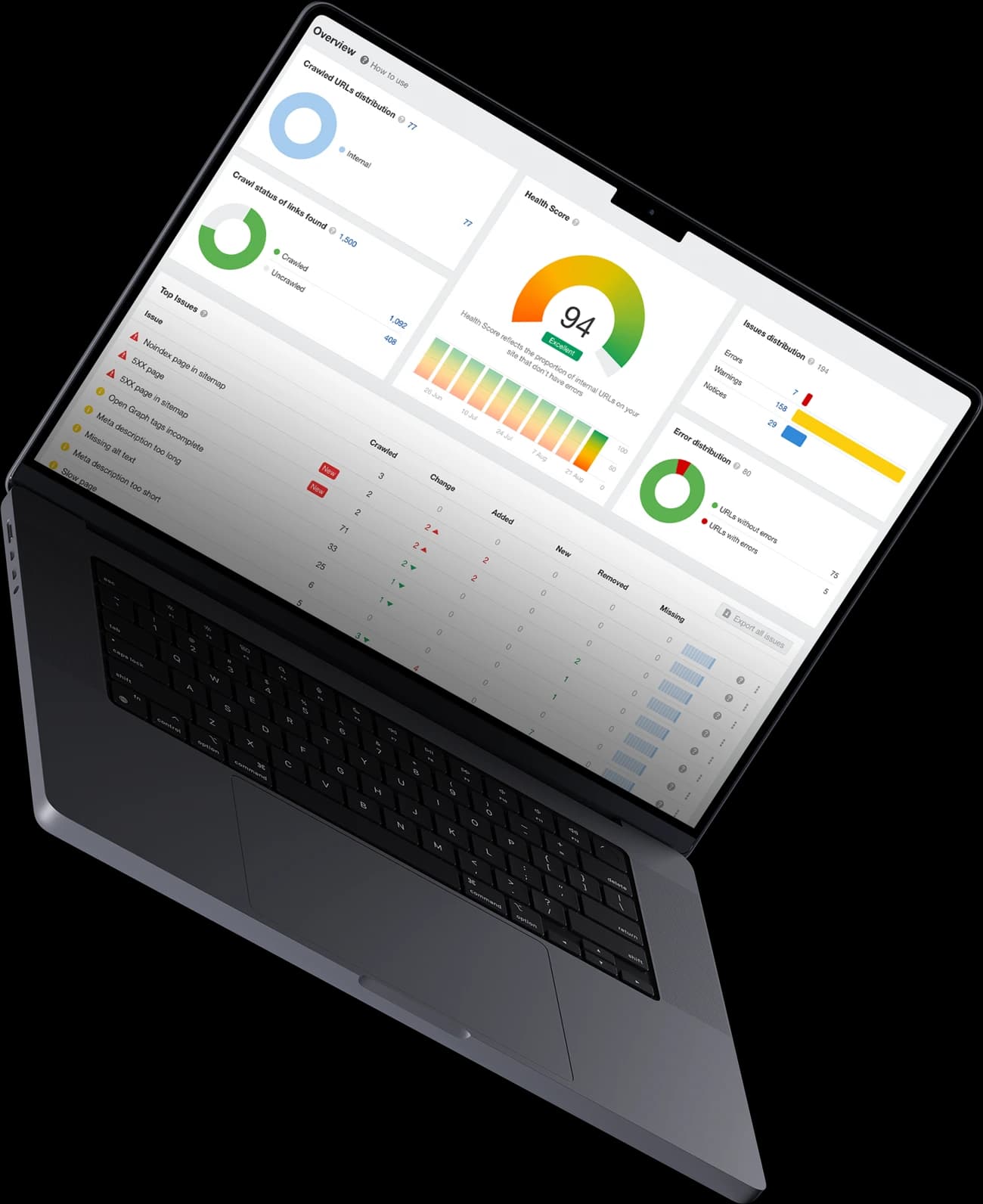 Laptop showing a website technical health dashboard